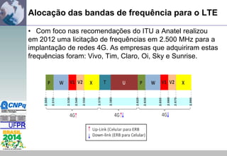 Alocação das bandas de frequência para o LTE
• Com foco nas recomendações do ITU a Anatel realizou
em 2012 uma licitação de frequências em 2.500 MHz para a
implantação de redes 4G. As empresas que adquiriram estas
frequências foram: Vivo, Tim, Claro, Oi, Sky e Sunrise.

 
