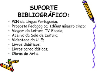 SUPORTE
BIBLIOGRÁFICO:
• PCN de Língua Portuguesa;
• Proposta Pedagógica; Idéias número cinco;
• Viagem de Leitura TV-Escola;
• Acervo da Sala de Leitura;
• Videoteca da U. E;
• Livros didáticos;
• Livros paradidáticos;
• Obras de Arte.
 
