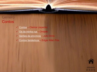 Género
Contos
 Contos – Clarice Lispector
 Os da minha rua – Ondjaki
 Serões da província – Júlio Dinis
 Contos fantásticos – Edgar Allan Poe
biblioteca
E S D S
 