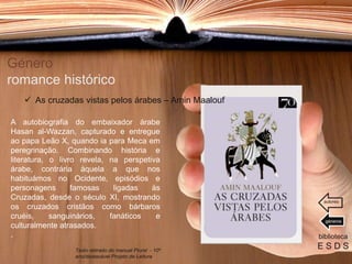 Género
romance histórico
A autobiografia do embaixador árabe
Hasan al-Wazzan, capturado e entregue
ao papa Leão X, quando ia para Meca em
peregrinação. Combinando história e
literatura, o livro revela, na perspetiva
árabe, contrária àquela a que nos
habituámos no Ocidente, episódios e
personagens famosas ligadas às
Cruzadas, desde o século XI, mostrando
os cruzados cristãos como bárbaros
cruéis, sanguinários, fanáticos e
culturalmente atrasados.
. biblioteca
E S D S
 As cruzadas vistas pelos árabes – Amin Maalouf
Texto retirado do manual Plural - 10º
ano/destacável Projeto de Leitura
géneros
autores
 