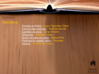 Género
Narrativa
 Ciranda de Pedra – Lygia Fagundes Telles
 A árvore das palavras – Teolinda Gersão
 Capitães da areia – Jorge Amado
 Chiquinho – Baltasar Lopes
 Quem me dera ser onda – Manuel Rui
 Parábola do cágado velho – Pepetela
 A selva – Ferreira de Castro

biblioteca
E S D S
 