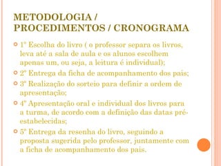 METODOLOGIA / PROCEDIMENTOS / CRONOGRAMA 1º Escolha do livro ( o professor separa os livros, leva até a sala de aula e os alunos escolhem apenas um, ou seja, a leitura é individual); 2º Entrega da ficha de acompanhamento dos pais; 3º Realização do sorteio para definir a ordem de apresentação; 4º Apresentação oral e individual dos livros para a turma, de acordo com a definição das datas pré-estabelecidas; 5º Entrega da resenha do livro, seguindo a proposta sugerida pelo professor, juntamente com a ficha de acompanhamento dos pais. 