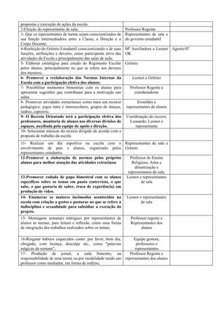 propostas e execução de ações da escola.
2-Eleição do representante de sala;                           Professor Regente
3- Que os representantes de turma sejam conscientizados de    Representantes de sala e
sua função intermediadora entre a Classe, a Direção e o       do governo estudantil
Corpo Docente;
4-Reeleição do Grêmio Estudantil conscientizando o de suas    Mª Auxiliadora e Leonor Agosto/07
funções, atribuições e deveres, como participante ativo das   OK
atividades da Escola e principalmente das salas de aula;
5- Elaborar estratégias para estudo do Regimento Escolar      Grêmio
pelos alunos, principalmente no que se refere aos deveres
dos mesmos;
6- Promover a reelaboração das Normas Internas da                 Leonor e Grêmio
Escola com a participação efetiva dos alunos;
7- Possibilitar momentos bimestrais com os alunos para          Professor Regente e
apresentar sugestões que contribuam para a motivação nas          coordenadoras
aulas.
8- Promover atividades extraclasses como mais um recurso            Eronildes e
pedagógico: jogos intra e interescolares, grupos de danças,   representantes de alunos
xadrez, capoeira;
9- O Recreio Orientado terá a participação efetiva dos        Coordenação do recreio,
professores, monitoria de alunos nas diversas divisões de       Leonardo, Leonor e
espaços, auxiliada pela equipe de apoio e direção.                representante
10- Selecionar músicas do recreio dirigido de acordo com a
proposta de trabalho da escola.
11- Realizar um dia esportivo na escola com o Representantes de sala e
envolvimento de pais e alunos, organizado pelos Grêmio
representantes estudantis.
12-Promover a elaboração de normas pelos próprios          Professor de Ensino
alunos para melhor atuação das atividades extraclasse       Religioso, Artes e
                                                              dinamização e
                                                          representantes de sala.
13-Promover rodada de papo bimestral com os alunos Leonor e representantes
específicos sobre os temas em pauta (entrevista, o que            de sala
sabe, o que gostaria de saber, troca de experiência) em
produção de vídeo.
14- Enumerar os maiores incômodos acontecidos na Leonor e representantes
escola com relação a gestos e posturas no que se refere à         de sala
indisciplina e sexualidade para subsidiar a execução do
projeto.
15- Mensagens semanais entregues por representantes de           Professor regente e
alunos às turmas, para leitura e reflexão, como uma forma        Representantes dos
de integração dos trabalhos realizados sobre os temas;                 alunos

16-Resgatar hábitos esquecidos como: por favor, bom dia,           Equipe gestora,
obrigado, com licença, desculpe etc., como "palavras                 professores e
mágicas da semana";                                                 representantes
17- Produção de jornal, a cada bimestre, na                      Professor Regente e
responsabilidade de uma turma ou por modalidade tendo um      representantes dos alunos
professor como mediador, em forma de rodízio;
 