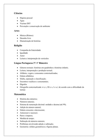 Ciências
 Higiene pessoal
 Água
 Vacinas DST
 Prevenção e conservação do ambiente
Artes
 Música (Ritmos)
 Desenho livre
 Dramatização de histórias
Religião
 Campanha da fraternidade
 Igualdade
 Amor
 Leitura e interpretação de versículos
Língua Portuguesa 3º/ 1º Bimestre
 Gêneros textuais: histórias em quadrinhos e histórias infantis.
 Leitura, interpretação e produção textual;
 Alfabeto, vogais e consoantes contextualizadas;
 Ordem alfabética
 Sílaba, separação e classificação;
 Encontros vocálicos e consonantais;
 Dígrafos
 Ortografia contextualizada: rr e r, SS e s, l e u ( de acordo com a dificuldade da
turma)
Matemática
 História dos números;
 Números naturais;
 Sistema de numeração decimal: unidade e dezena (até 99);
 Adição de número natural;
 Ordem crescente e decrescente;
 Antecessor e sucessor;
 Pares e impares;
 Medida de tempo;
 Subtração de números naturais;
 Problemas envolvendo adição e subtração;
 Geometria: sólidos geométricos e figuras planas.
 