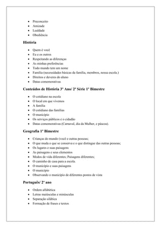  Preconceito
 Amizade
 Lealdade
 Obediência
História
 Quem é você
 Eu e os outros
 Respeitando as diferenças
 As minhas preferências
 Todo mundo tem um nome
 Família (necessidades básicas da família, membros, nossa escola.)
 Direitos e deveres do aluno
 Datas comemorativas
Conteúdos de História 3º Ano/ 2ª Série 1º Bimestre
 O cotidiano na escola
 O local em que vivemos
 A família
 O cotidiano das famílias
 O município
 Os serviços públicos e o cidadão
 Datas comemorativas (Carnaval, dia da Mulher, e páscoa).
Geografia 1º Bimestre
 Crianças do mundo (você e outras pessoas;
 O que muda o que se conserva e o que distingue das outras pessoas;
 Os lugares e suas paisagens
 As paisagens e seus elementos
 Modos de vida diferentes; Paisagens diferentes;
 O caminho de casa para a escola.
 O município e suas paisagens
 O município
 Observando o município de diferentes postos de vista
Português/ 2º ano
 Ordem alfabética
 Letras maiúsculas e minúsculas
 Separação silábica
 Formação de frases e textos
 
