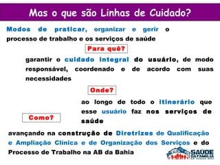 avançando na c onstrução de  Diretrizes  de Qualificação e Ampliação Clínica e de Organização dos Serviços  e do Processo de Trabalho na AB da Bahia garantir o  cuidado integral  do usuário , de modo responsável, coordenado e de acordo com suas necessidades Modos de praticar , organizar e gerir  o processo de trabalho e os serviços de saúde Mas o que são Linhas de Cuidado? Para quê? ao longo de todo o  itinerário   que esse  usuário  faz  nos serviços de saúde Onde? Como? 