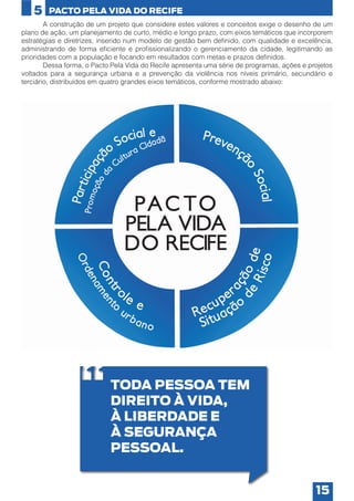 5
	
A construção de um projeto que considere estes valores e conceitos exige o desenho de um
plano de ação, um planejamento de curto, médio e longo prazo, com eixos temáticos que incorporem
estratégias e diretrizes, inserido num modelo de gestão bem definido, com qualidade e excelência,
administrando de forma eficiente e profissionalizando o gerenciamento da cidade, legitimando as
prioridades com a população e focando em resultados com metas e prazos definidos.
	
Dessa forma, o Pacto Pela Vida do Recife apresenta uma série de programas, ações e projetos
voltados para a segurança urbana e a prevenção da violência nos níveis primário, secundário e
terciário, distribuídos em quatro grandes eixos temáticos, conforme mostrado abaixo:

TODA PESSOA TEM
DIREITO À VIDA,
À LIBERDADE E
À SEGURANÇA
PESSOAL.
15

 