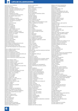 2

LISTA DE COLABORADORES

MACILON FELIX FERREIRA
MAGUILMA BECO
MANOEL BELARMINO NETO
MANOEL CAETANO CYSNEIROS DE A. NETO
MANOEL CANDIDO DOS SANTOS FILHO
MANOEL CARNEIRO
MANOEL DOS ANJOS
MANOEL FERREIRA DA SILVA
MANOEL JOAQUIM DOS SANTOS NETO
MANOELINA XAVIER CAVALCANTE
MARCELA PINTO
MARCELO ADRIANO DE BRITO
MARCELO HENRIQUE F. DE MENEZES
MARCELO RICARDO DE SANTANA
MARCELO VILELA
MARCELUS R. W. FREIRE
MARCIA BARBOSA
MARCIA DE ALENCAR
MARCÍLIO DOMINGOS
MARCÍLIO DOMINGOS
MARCIO JOSÉ ROMÃO DA SILVA
MARCIO ABREU DE FRANÇA
MARCIO ADRIANO GOMES DA SILVA
MARCIO ANDRE DE OLIVEIRA FERREIRA
MARCIO TEOFILO DE ASSIS
MARCONI MUZZIO
MARCOS ANTONIO DA SILVA
MARCOS ANTONIO JUSTINO
MARCOS GALINDO
MARCOS JOSE GOMES
MARCUS BORGUES
MARGARIDA SOARES
MARIA ÂNGELA GONÇALVES DE SOUZA
MARIA APARECIDA FERNANDEZ
MARIA AUXILIADORA CRUZ LIMA
MARIA BETANIA MESSIAS DE SANTANA MOURA
MARIA CARMELITA MAIA E SILVA
MARIA CARMEM NEVES
MARIA CONCEIÇÃO COSTA
MARIA DA CONCEIÇÃO CHAVES
MARIA DA CONCEIÇÃO DE M. VASCONCELOS
MARIA DA CONCEIÇAO DUARTE
MARIA DA CONCEIÇÃO GOMES
MARIA DA CONCEICAO GONCALVES CORDEIRO
MARIA DA PENHA LOPES
MARIA DE FÁTIMA A DA SILVA
MARIA DE FATIMA DE LIMA
MARIA DE FÁTIMA GOMES CAVALCANTI
MARIA DE FÁTIMA P. RIBEIRO
MARIA DE LOURDES FERRAZ DE SA BELTRAO
MARIA DE SALETE SILVA
MARIA DO SOCORRO DA SILVA
MARIA DO SOCORRO GOES
MARIA DO SOCORRO MARINHO DA SILVA
MARIA HELENA DO NASCIMENTO
MARIA IZABEL SALES FARIAS
MARIA LUCIA DA SILVA
MARIA LÚCIA GOMES
MARIA LUCIA MUNIZ
MARIA LUZINETE DE LIMA
MARIA PERPETUA LUCIO GADELHA
MARIA REBEKA LINARES
MARIA SILDA DE ARAÚJO LIMA
MARIANA CAMPELO
MARIANA GOMES
MARICO RUBENS DE OLIVEIRA
MARIELA RAMOS
MARÍLIA ARRAES
MARÍLIA GOMES DO NASCIMENTO
MARINALDO PEREIRA DOS SABTOS
MARIO GOMES DE OLIVEIRA SOBRINHO
MARIVALDO LAURENTINO DA SILVA
MARTA DINIZ
MAURICIO CAVALCANTE
MAURILIO MUNIZ DA SILVA
MAVIO ALVES
MAYRA MARCELINO
MELANIA MARTINS
MILTON BOTLER
MILTON ROBERTO
MIRIAM BEZERRA GONZAGA
MIRIAM MARIA GOMES FERREIRA
MONICA MARTINS DE MELLO

6

MURILO CAVALCANTI
NALVA SILVA
NANCI MARIA FEIJO DE MELO
NATALY QUEIROZ
NELSON BARRETO
NILTON MOTA
NILTON PRAZERES
OCÉLIA MARIA DE SANTANA VIEIRA
OLIVIA ROCHA
ONESIMO RAMIRO
OSVALDO AMORIM
OSVALDO MORAIS
OZEAS FERREIRA DE LIMA
PALAS ALVES DE PINHO
PÂMELA MIRELA DE NASCIMENTO ALVES
PATRICIA CORREIA DE OLIVEIRA
PAULA ALVES
PAULA AZEVEDO
PAULO ANDRESSON
PAULO BRAZ
PAULO CABRAL
PAULO DA SILVA FERNANDES
PAULO JORGE GOMES DA SILVA
PAULO LIMA
PAULO MESQUITA
PAULO PINHEIRO
PAULO R LAPA GUIMARÃES
PAULO ROBERTO NETO ALVES
PAULO ROBSON DA SILVEIRA
PEDRO ANDRADE GAMA DE OLIVEIRA
PEDRO EURICO
PEDRO LEÃO
PEDRO OLIVEIRA
POLYANA SANTOS
PRISCILLA OLIVEIRA
RAFAEL CAMILO DA SILVA
RAFAEL DIAS COSTA
RAFAEL WEST
RAIMUNDO WELLINGTON ARARUNA SANTANA
RAISA ALMEIDA
RANY CAUAS
RAONI VERISSIMO ARAUJO
RAUL HENRY
REGINALDO ALVES
REGINALDO ARAUJO
REGINALDO MARQUES DE OLIVEIRA JUNIOR
REGINALDO PEREIRA DE OLIVEIRA FILHO
REGINALDO PEREIRA.
REINALDO VALENÇA
REJANE PEREIRA
RENATA BARBOSA DO NASCIMENTO
RENATA CRISTIANA SALGUES LUCENA
BORGES
RENATA NOBREGA
RENATO MARCIO ROCHA LEITE
RENATO PINTO DE MEDEIROS
RHAYANN LUCAS VASCONCELOS
RICARDO ALVES DO NASCIMENTO
RICARDO CAMPOS DE SANTANA
RICARDO CORREIA
RICARDO CORREIA
RICARDO CYSNEIROS
RICARDO FRANCISCO DA SILVA
RICARDO LUCIANO
RICARDO MONTEIRO DE CARVALHO
RICARDO PAIVA
RICARDO SILVEIRA
RICARDO VASCONCELOS
RITA MARIA DE SOUZA LIMA
RIVAN LUIZ MONTEIRO
ROBERTA MONTEIRO
ROBERTO ALVES DE FREITAS
ROBERTO ARRAES
ROBERTO JOSÉ LINS NERES
ROBERTO JOSE MOLITERNO
ROBERTO LESSA
ROBERTO MONTEZUMA
ROBERTO NASCIMENTO
ROBERTO PANDOLFI
ROBERVAL RODRIGUES MEDEIROS HONORIO
RODRIGO FARIAS
RODRIGO VIDAL
ROGERIO ANDRE
ROMANO COSTA
ROMERO DE PONTES RAMOS

RÔMULO DE DEUS NEGREIROS
RÔMULO J. A. ALBUQUERQUE
ROSA MARIA
ROSA MARIA IMBELLONI
ROSÁLIA CRISTINA
ROSALVO JOSÉ FERREIRA DE LIMA
ROSANGELA FERREIRA DOS SANTOS
ROSEANE MENEZES
ROSEANE OLIVEIRA
ROSEMARY DA SILVA
ROSIANA TEIXEIRA
ROSIANE FARIAS DA SILVA
ROSIENE MARIA DA SILVA
RUDINEY BARBOSA
RUTH BRITO
SABRINA PATRÍCIA LIMA SANTOS
SAMARONE LIMA
SAMUEL DA LUZ
SANDRA SERRALVA RODRIGUES DE MACEDO
SANDRO JOSÉ
SANDRO JOSE ALVES
SANDRO SOARES DE LIMA
SAULO SANTOS
SEBASTIAO AVELINO FREIRE JUNIOR
SEBASTIÃO JOSÉ AMORIM GOMES
SÉRGIO CARVALHO
SERGIO JOSE ARAUJO PINTO
SÉRGIO MURILO SANTA CRUZ
SÉRGIO RICARDO
SEVERINA VEIGA
SEVERINO CÂMARA DE ALMEIDA FILHO
SEVERINO DE SOUZA NOGUEIRA
SEVERINO MIGUEL DE SOUZA
SEVERINO SEABRA DOS SANTOS
SHEILA LOPES
SILENO GUEDES
SILLAS CHARAMBA
SILVAN MATIAS DA SILVA
SILVESTRE DANTAS
SILVIA CORDEIRO
SILVIA HELENA COELHO DE ALBUQUERQUE
SILVIO RICARDO CÉSAR BARBOSA
SIMIRAMES QUEIROZ
SIMONE MARIA
SORAYA REJANE SANTOS
SUELI GOMES SERPA
SULAMY PATRÍCIA BORBA
SUZANA MARIA LACERDA
TACIANA FERREIRA
TANIA TENORIO
TATIANA OLIVEIRA
TELMA MELO
TELMA REGINA NUNES PEREIRA
TERESINHA DE JESUS CAVALCANTI
TEREZA PEREIRA DA SILVA
THIAGO ARAÚJO SILVESTRE
THIAGO VAZ ARAUJO SILVA
TIAGO ANDRADE
TIAGO GOMES DA COSTA
URIEL FILIPE DA COSTA BARBOSA
VALBÉRICO DE ALBUQUERQUE CARDOZO
VALDECLEYTON CAVALCANTE MENDES
VALDIR CARVALHO DA SILVA
VALDIR PEQUENO DE ARRUDA
VALERIA ANDRADE
VALERIA MONTEIRO
VALMAR CORREIA
VALMI FERREIRA DOS SANTOS
VERONICA BEZERRA DA SILVA
VICTOR JUN ARAI
VITOR PAVESI
VIVIAN SILVA
VLADMIR BRASILIANO
WAGNER OLIVEIRA
WALAMES BRUNO MELO DOS SANTOS
WALDEMIR SILVA GOMES
WALDIR PEREIRA DOS SANTOS
WASHINGTON BATISTA
WELLINGTON DE MELO
WEMERSON AVELINO MACHADO
WILSON DAMÁZIO
YANA PITHON
ZULEIDE FARIAS DE OLIVEIRA
ZULEIDE MARIA DA SILVA

 