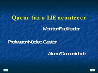 Quem  faz o LIE acontecer Monitor/Facilitador  Professor/Núcleo Gestor Aluno/Comunidade 