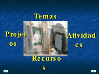 Atividades Temas  Projetos Recursos 