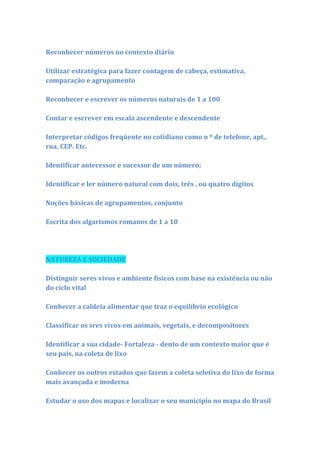 Reconhecer números no contexto diário

Utilizar estratégica para fazer contagem de cabeça, estimativa,
comparação e agrupamento

Reconhecer e escrever os números naturais de 1 a 100

Contar e escrever em escala ascendente e descendente

Interpretar códigos freqüente no cotidiano como n º de telefone, apt.,
rua, CEP. Etc.

Identificar antecessor e sucessor de um número;

Identificar e ler número natural com dois, três , ou quatro dígitos

Noções básicas de agrupamentos, conjunto

Escrita dos algarismos romanos de 1 a 10




NATUREZA E SOCIEDADE

Distinguir seres vivos e ambiente físicos com base na existência ou não
do ciclo vital

Conhecer a caldeia alimentar que traz o equilíbrio ecológico

Classificar os sres vivos em animais, vegetais, e decompositores

Identificar a sua cidade- Fortaleza - dento de um contexto maior que é
seu pais, na coleta de lixo

Conhecer os outros estados que fazem a coleta seletiva do lixo de forma
mais avançada e moderna

Estudar o uso dos mapas e localizar o seu município no mapa do Brasil
 