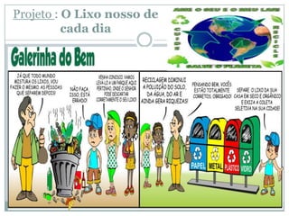 Projeto : O Lixo nosso de
          cada dia
 