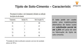  Tijolo de Solo-Cimento – Características
*Umidade do lodo (confecção somente com teor de umidade
abaixo de 50%);
O lodo pode ser usado
como uma matéria-prima
alternativa de baixo custo
em substituição parcial de
até 1,25% em peso de solo
na fabricação de tijolo de
solo-cimento.
 