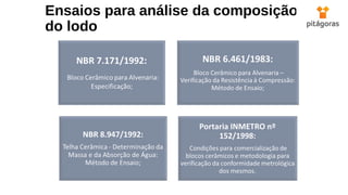 Ensaios para análise da composição
do lodo
 