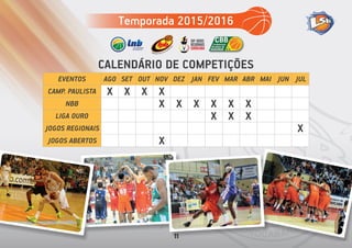 CALENDÁRIO DE COMPETIÇÕES
AGO SET OUT NOV DEZ JAN FEV MAR ABR MAI JUN JULEVENTOS
XCAMP. PAULISTA X X X
XNBB XXX X X
LIGA OURO X
JOGOS REGIONAIS X
JOGOS ABERTOS X
X X
Temporada 2015/2016
11
 