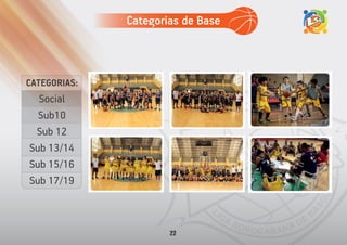 CATEGORIAS:
Social
Sub10
Sub 12
Sub 13/14
Sub 15/16
Sub 17/19
Categorias de Base
22
 