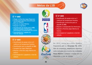  2º ANO
• Classiﬁcação da equipe entre os 6
melhores do Campeonato Paulista;
• Classiﬁcação para os playoﬀs do NBB;
• Campeão dos Jogos Regionais;
• Disputar a ﬁnal dos Jogos Abertos do
Interior.
• Contratação de 2 jogadores a nível de
seleção.
 3º ANO
• Classiﬁcação da equipe entre os 3
melhores do Campeonato Paulista;
• Classiﬁcação consecutiva para os
playoﬀs do NBB;
• Disputar o Campeonato Sul-Americano;
• Disputar a ﬁnal dos Jogos Abertos do
Interior.
• Contratação de 3 jogadores a nível de
seleção.
Em 2012, iníciou-se o Ciclo Olimpico
Preparatório para as Olimpiadas Rio 2016.
Além da competição, megaeventos esportivos
serão realizados, para incentivo da modalidade
Nosso Objetivo é preparar a equipe para ter
esportistas a nível de Seleção.
 1º ANO
•
•
•
Chegar na ﬁnal dos Jogos Regionais
Campeonato Paulista (Classiﬁcação
para os Playoﬀs)
Disputar os Jogos Abertos
Classiﬁcação da equipe para a NBB,
podendo receber convite para
participação na temporada 2015/2016
Disputar a Liga Ouro•
Contratação de 1 jogador de
nível de seleção
•
•
Metas da LSB
26
 