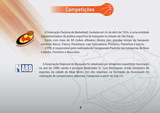 A Federação Paulista de Basketball, fundada em 24 de abril de 1924, é uma entidade
regulamentadora de prática esportiva do basquete no estado de São Paulo.
Conta com mais de 60 clubes aﬁliados, dentre eles grandes nomes do basquete
nacional: Bauru, Franca, Paulistano, Liga Sorocabana, Pinheiros, Palmeiras e outros.
A FPB, é responsável pela realização do Campeonato Paulista nas Categorias de Base
e Adulto, Feminino e Masculino.
A Associação Regional de Basquete foi idealizada por dirigentes esportivos municipais
no ano de 1989, sendo o principal idealizador Sr. Luis Domingues, então secretário de
esportes da cidade de Mogi Mirim. Um dos objetivos na formação da Associação foi
realização de campeonatos regionais. Categorias a partir de Sub 13.
Competições
4
 