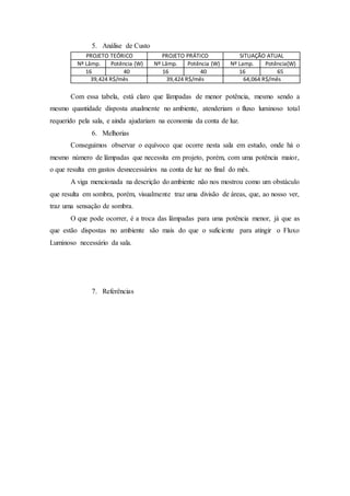 5. Análise de Custo
PROJETO TEÓRICO PROJETO PRÁTICO SITUAÇÃO ATUAL
Nº Lâmp. Potência (W) Nº Lâmp. Potência (W) Nº Lamp. Potência(W)
16 40 16 40 16 65
39,424 R$/mês 39,424 R$/mês 64,064 R$/mês
Com essa tabela, está claro que lâmpadas de menor potência, mesmo sendo a
mesmo quantidade disposta atualmente no ambiente, atenderiam o fluxo luminoso total
requerido pela sala, e ainda ajudariam na economia da conta de luz.
6. Melhorias
Conseguimos observar o equívoco que ocorre nesta sala em estudo, onde há o
mesmo número de lâmpadas que necessita em projeto, porém, com uma potência maior,
o que resulta em gastos desnecessários na conta de luz no final do mês.
A viga mencionada na descrição do ambiente não nos mostrou como um obstáculo
que resulta em sombra, porém, visualmente traz uma divisão de áreas, que, ao nosso ver,
traz uma sensação de sombra.
O que pode ocorrer, é a troca das lâmpadas para uma potência menor, já que as
que estão dispostas no ambiente são mais do que o suficiente para atingir o Fluxo
Luminoso necessário da sala.
7. Referências
 