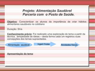 Projeto: Alimentação Saudável
Parceria com o Posto de Saúde.
Objetivo: Conscientizar os alunos da importância de criar hábitos
alimentares saudáveis no cotidiano
Duração: 5h/a
Conhecimento prévio: Foi realizado uma exploração do tema a partir da
técnica, tempestade de ideias – desta forma cada um registrou suas
concepções dos temas supracitados.
Apresentação do tema:
Ingerir frutasAlimentação saudável Atividades físicas
 