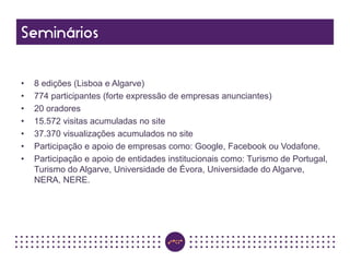 • 8 edições (Lisboa e Algarve)
• 774 participantes (forte expressão de empresas anunciantes)
• 20 oradores
• 15.572 visitas acumuladas no site
• 37.370 visualizações acumulados no site
• Participação e apoio de empresas como: Google, Facebook ou Vodafone.
• Participação e apoio de entidades institucionais como: Turismo de Portugal,
Turismo do Algarve, Universidade de Évora, Universidade do Algarve,
NERA, NERE.
 