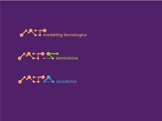 Tecnological Marketing, Inesting's framework