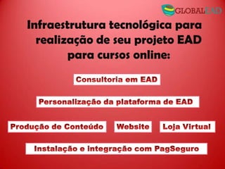 Infraestrutura tecnológica para
realização de seu projeto EAD
para cursos online:
 
