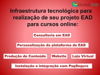 Infraestrutura tecnológica para
realização de seu projeto EAD
para cursos online:
 