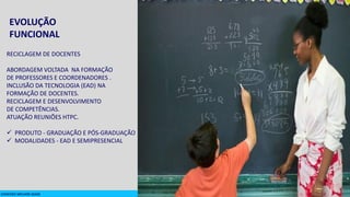 RECICLAGEM DE DOCENTES
ABORDAGEM VOLTADA NA FORMAÇÃO
DE PROFESSORES E COORDENADORES .
INCLUSÃO DA TECNOLOGIA (EAD) NA
FORMAÇÃO DE DOCENTES.
RECICLAGEM E DESENVOLVIMENTO
DE COMPETÊNCIAS.
ATUAÇÃO REUNIÕES HTPC.
 PRODUTO - GRADUAÇÃO E PÓS-GRADUAÇÃO
 MODALIDADES - EAD E SEMIPRESENCIAL
EVOLUÇÃO
FUNCIONAL
CONEXÃO MELHOR IDADE
 