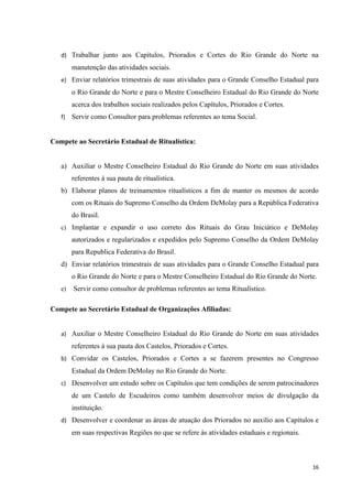 d) Trabalhar junto aos Capítulos, Priorados e Cortes do Rio Grande do Norte na
        manutenção das atividades sociais.
   e) Enviar relatórios trimestrais de suas atividades para o Grande Conselho Estadual para
        o Rio Grande do Norte e para o Mestre Conselheiro Estadual do Rio Grande do Norte
        acerca dos trabalhos sociais realizados pelos Capítulos, Priorados e Cortes.
   f)   Servir como Consultor para problemas referentes ao tema Social.


Compete ao Secretário Estadual de Ritualística:


   a) Auxiliar o Mestre Conselheiro Estadual do Rio Grande do Norte em suas atividades
        referentes à sua pauta de ritualística.
   b) Elaborar planos de treinamentos ritualísticos a fim de manter os mesmos de acordo
        com os Rituais do Supremo Conselho da Ordem DeMolay para a República Federativa
        do Brasil.
   c) Implantar e expandir o uso correto dos Rituais do Grau Iniciático e DeMolay
        autorizados e regularizados e expedidos pelo Supremo Conselho da Ordem DeMolay
        para Republica Federativa do Brasil.
   d) Enviar relatórios trimestrais de suas atividades para o Grande Conselho Estadual para
        o Rio Grande do Norte e para o Mestre Conselheiro Estadual do Rio Grande do Norte.
   e)   Servir como consultor de problemas referentes ao tema Ritualístico.

Compete ao Secretário Estadual de Organizações Afiliadas:


   a) Auxiliar o Mestre Conselheiro Estadual do Rio Grande do Norte em suas atividades
        referentes à sua pauta dos Castelos, Priorados e Cortes.
   b) Convidar os Castelos, Priorados e Cortes a se fazerem presentes no Congresso
        Estadual da Ordem DeMolay no Rio Grande do Norte.
   c) Desenvolver um estudo sobre os Capítulos que tem condições de serem patrocinadores
        de um Castelo de Escudeiros como também desenvolver meios de divulgação da
        instituição.
   d) Desenvolver e coordenar as áreas de atuação dos Priorados no auxilio aos Capítulos e
        em suas respectivas Regiões no que se refere às atividades estaduais e regionais.



                                                                                            16
 