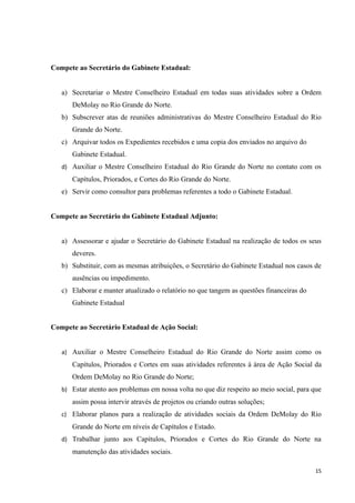 Compete ao Secretário do Gabinete Estadual:


   a) Secretariar o Mestre Conselheiro Estadual em todas suas atividades sobre a Ordem
      DeMolay no Rio Grande do Norte.
   b) Subscrever atas de reuniões administrativas do Mestre Conselheiro Estadual do Rio
      Grande do Norte.
   c) Arquivar todos os Expedientes recebidos e uma copia dos enviados no arquivo do
      Gabinete Estadual.
   d) Auxiliar o Mestre Conselheiro Estadual do Rio Grande do Norte no contato com os
      Capítulos, Priorados, e Cortes do Rio Grande do Norte.
   e) Servir como consultor para problemas referentes a todo o Gabinete Estadual.


Compete ao Secretário do Gabinete Estadual Adjunto:


   a) Assessorar e ajudar o Secretário do Gabinete Estadual na realização de todos os seus
      deveres.
   b) Substituir, com as mesmas atribuições, o Secretário do Gabinete Estadual nos casos de
      ausências ou impedimento.
   c) Elaborar e manter atualizado o relatório no que tangem as questões financeiras do
      Gabinete Estadual


Compete ao Secretário Estadual de Ação Social:


   a) Auxiliar o Mestre Conselheiro Estadual do Rio Grande do Norte assim como os
      Capítulos, Priorados e Cortes em suas atividades referentes à área de Ação Social da
      Ordem DeMolay no Rio Grande do Norte;
   b) Estar atento aos problemas em nossa volta no que diz respeito ao meio social, para que
      assim possa intervir através de projetos ou criando outras soluções;
   c) Elaborar planos para a realização de atividades sociais da Ordem DeMolay do Rio
      Grande do Norte em níveis de Capítulos e Estado.
   d) Trabalhar junto aos Capítulos, Priorados e Cortes do Rio Grande do Norte na
      manutenção das atividades sociais.

                                                                                          15
 