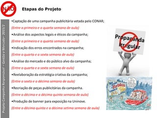 Etapas do Projeto
•Captação de uma campanha publicitária vetada pelo CONAR;
(Entre a primeira e a quarta semana de aula)
•Análise dos aspectos legais e éticos da campanha;
(Entre a primeira e a quarta semana de aula)
•Indicação dos erros encontrados na campanha;
(Entre a quarta e a sexta semana de aula)
•Análise do mercado e do público alvo da campanha;
(Entre a quarta e a sexta semana de aula)
•Reelaboração da estratégia criativa da campanha;
(Entre a sexta e a décima semana de aula)
•Recriação de peças publicitárias da campanha.
(Entre a décima e a décima quinta semana de aula)
•Produção de banner para exposição na Uninove.
(Entre a décima quinta e a décima setima semana de aula)
ProjetoCampanhaResponsável–GestãoeMercado–2015/2
 