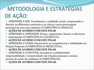 METODOLOGIA E ESTRATÉGIAS
DE AÇÃO:
 APRENDER A SER: Transformar a realidade social, compreender e
discutir os diferentes contextos e se colocar como personagem
principal de uma nova história (COMPETÊNCIA PESSOAL)
 AÇÕES DE ACORDO COM ESTE PILAR
 APRENDER A APRENDER: Pensar, argumentar, buscar e selecionar
 informações (COMPETÊNCIA COGNITIVA).
 AÇÕES DE ACORDO COM ESTE PILAR
 APRENDER A FAZER: Desenvolver as competências e habilidades no
Projeto Proposto (COMPETÊNCIA PRODUTIVA).
 AÇÕES DE ACORDO COM ESTE PILAR
 APRENDER A CONVIVER: Incorporar a solidariedade,
responsabilidade e reciprocidade nas relações pessoais e sociais,
através de ações do cotidiano (COMPETÊNCIA).
 AÇÕES DE ACORDO COM ESTE PILAR.
 