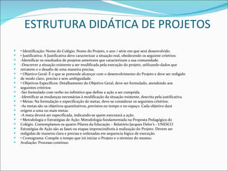 ESTRUTURA DIDÁTICA DE PROJETOS
   • Identificação: Nome do Colégio, Nome do Projeto, e ano / série em que será desenvolvido.
   • Justificativa: A Justificativa deve caracterizar a situação real, obedecendo os seguinte critérios:
   -Identificar os resultados de projetos anteriores que caracterizam a sua comunidade.
   -Descrever a situação existente a ser modificada pela execução do projeto, utilizando dados que
   retratem o o desafio de uma maneira precisa.
   • Objetivo Geral: É o que se pretende alcançar com o desenvolvimento do Projeto e deve ser redigido
   de modo claro, preciso e sem ambiguidade.
   • Objetivos Específicos: Detalhamento do Objetivo Geral, deve ser formulado, atendendo aos
   seguintes critérios:
   -Ser formulado com verbo no infinitivo que define a ação a ser cumprida.
   -Identificar as mudanças necessárias à modificação da situação existente, descrita pela justificativa.
   • Metas: Na formulação e especificação de metas, deve-se considerar os seguintes critérios:
   -As metas são os objetivos quantitativos, previstos no tempo e no espaço. Cada objetivo dará
   origem a uma ou mais metas.
   -A meta deverá ser especificada, indicando-se quem executará a ação.
   • Metodologia e Estratégias de Ação: Metodologia fundamentada na Proposta Pedagógica do
   Colégio. Contemplamos os quatro Pilares da Educação – Relatório Jacques Delor’s - UNESCO
   Estratégias de Ação são as fases ou etapas imprescindíveis à realização do Projeto. Devem ser
   redigidas de maneira clara e precisa e ordenadas em sequencia lógica de execução.
   • Cronograma: Compõe o tempo que irá iniciar o Projeto e o término do mesmo.
   Avaliação: Processo contínuo
 