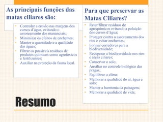 Resumo
As principais funções das
matas ciliares são:
• Controlar a erosão nas margens dos
cursos d´água, evitando o
assoreamento dos mananciais;
• Minimizar os efeitos de enchentes;
• Manter a quantidade e a qualidade
das águas;
• Filtrar os possíveis resíduos de
produtos químicos como agrotóxicos
e fertilizantes;
• Auxiliar na proteção da fauna local.
Para que preservar as
Matas Ciliares?
• Reter/filtrar resíduos de
agroquímicos evitando a poluição
dos cursos d’água;
• Proteger contra o assoreamento dos
rios e evitar enchentes;
• Formar corredores para a
biodiversidade;
• Recuperar a biodiversidade nos rios
e áreas ciliares;
• Conservar o solo;
• Auxiliar no controle biológico das
pragas;
• Equilibrar o clima;
• Melhorar a qualidade do ar, água e
solo;
• Manter a harmonia da paisagem;
• Melhorar a qualidade de vida;
 