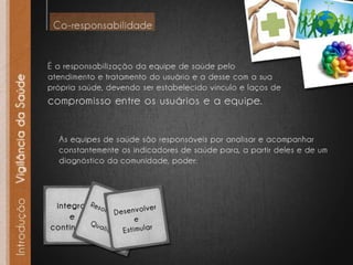 Projeto mestrado   vigilância da saúde - final