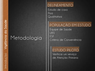 Projeto mestrado   vigilância da saúde - final