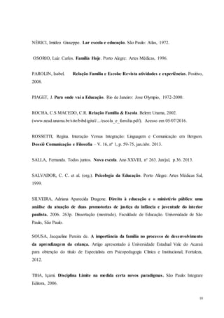 18
NÉRICI, Imídeo Giuseppe. Lar escola e educação. São Paulo: Atlas, 1972.
OSORIO, Luiz Carlos. Família Hoje. Porto Alegre: Artes Médicas, 1996.
PAROLIN, Isabel. Relação Família e Escola: Revista atividades e experiências. Positivo,
2008.
PIAGET, J. Para onde vai a Educação. Rio de Janeiro: Jose Olympio, 1972-2000.
ROCHA, C.S MACEDO, C.R. Relação Família & Escola. Belem: Unama, 2002.
(www.nead.unama.br/site/bibdigital/.../escola_e_familia.pdf). Acesso em 05/07/2016.
ROSSETTI, Regina. Interação Versus Integração: Linguagem e Comunicação em Bergson.
Dossiê Comunicação e Filosofia – V. 16, nº 1, p. 59-75, jan./abr. 2013.
SALLA, Fernanda. Todos juntos. Nova escola. Ano XXVIII, n° 263. Jun/jul, p.36. 2013.
SALVADOR, C. C. et al. (org.). Psicologia da Educação. Porto Alegre: Artes Médicas Sul,
1999.
SILVEIRA, Adriana Aparecida Dragone. Direito à educação e o ministério público: uma
análise da atuação de duas promotorias de justiça da infância e juventude do interior
paulista. 2006. 263p. Dissertação (mestrado). Faculdade de Educação. Universidade de São
Paulo, São Paulo.
SOUSA, Jacqueline Pereira de. A importância da família no processo de desenvolvimento
da aprendizagem da criança. Artigo apresentado á Universidade Estadual Vale do Acaraú
para obtenção do título de Especialista em Psicopedagogia Clínica e Institucional, Fortaleza,
2012.
TIBA, Içami. Disciplina Limite na medida certa novos paradigmas. São Paulo: Integrare
Editora, 2006.
 