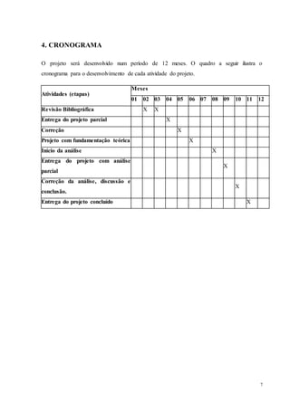 7
4. CRONOGRAMA
O projeto será desenvolvido num período de 12 meses. O quadro a seguir ilustra o
cronograma para o desenvolvimento de cada atividade do projeto.
Atividades (etapas)
Meses
01 02 03 04 05 06 07 08 09 10 11 12
Revisão Bibliográfica X X
Entrega do projeto parcial X
Correção X
Projeto com fundamentação teórica X
Início da análise X
Entrega do projeto com análise
parcial
X
Correção da análise, discussão e
conclusão.
X
Entrega do projeto concluído X
 