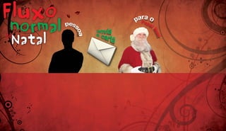 Projeto Metro Magazine