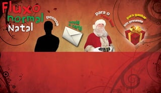 Projeto Metro Magazine