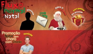 Projeto Metro Magazine