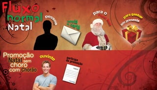 Projeto Metro Magazine