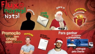 Projeto Metro Magazine