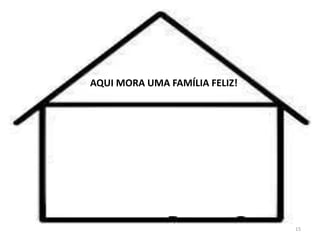 AQUI MORA UMA FAMÍLIA FELIZ!
15
 