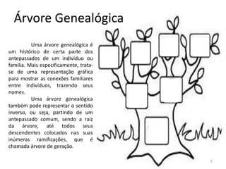 Uma árvore genealógica é
um histórico de certa parte dos
antepassados de um indivíduo ou
família. Mais especificamente, trata-
se de uma representação gráfica
para mostrar as conexões familiares
entre indivíduos, trazendo seus
nomes.
Uma árvore genealógica
também pode representar o sentido
inverso, ou seja, partindo de um
antepassado comum, sendo a raiz
da árvore, até todos seus
descendentes colocados nas suas
inúmeras ramificações, que é
chamada árvore de geração.
Árvore Genealógica
9
 