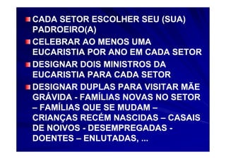 CADA SETOR ESCOLHER SEU (SUA)
PADROEIRO(A)
CELEBRAR AO MENOS UMA
EUCARISTIA POR ANO EM CADA SETOR
DESIGNAR DOIS MINISTROS DA
EUCARISTIA PARA CADA SETOR
DESIGNAR DUPLAS PARA VISITAR MÃE
GRÁVIDA - FAMÍLIAS NOVAS NO SETOR
– FAMÍLIAS QUE SE MUDAM –
CRIANÇAS RECÉM NASCIDAS – CASAIS
DE NOIVOS - DESEMPREGADAS -
DOENTES – ENLUTADAS, ...
 