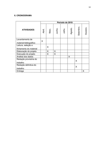 14



6. CRONOGRAMA


                                                      Período de 2010




                                                                                       Setembro.


                                                                                                       Outubro.
                                                                         Agosto.
                                                   Junho.


                                                            Julho.
                                       Maio.
       ATIVIDADES




                          Abril.
 Levantamento de
                          X
 material bibliográfico
 Leitura, seleção e
                                   X
 fichamento do material
 Elaboração do projeto             X           X
 Execução do projeto               X           X
 Análise dos dados                                                   X
 Redação provisória do
                                                                                   X
 trabalho
 Redação definitiva do
                                                                                   X
 trabalho
 Entrega                                                                                           X
 