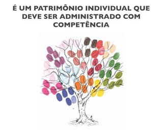 É UM PATRIMÔNIO INDIVIDUAL QUE
DEVE SER ADMINISTRADO COM
COMPETÊNCIA
 