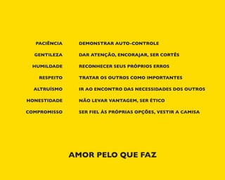 PACIÊNCIA
GENTILEZA
HUMILDADE
RESPEITO
ALTRUÍSMO
HONESTIDADE
COMPROMISSO
AMOR PELO QUE FAZ
DEMONSTRAR AUTO-CONTROLE
DAR ATENÇÃO, ENCORAJAR, SER CORTÊS
RECONHECER SEUS PRÓPRIOS ERROS
TRATAR OS OUTROS COMO IMPORTANTES
IR AO ENCONTRO DAS NECESSIDADES DOS OUTROS
NÃO LEVAR VANTAGEM, SER ÉTICO
SER FIEL ÀS PRÓPRIAS OPÇÕES, VESTIR A CAMISA
 